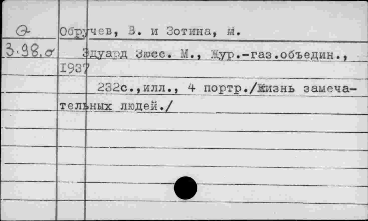 ﻿F			 7 чев, 3. и Зотина, м.
	3	дуард дюсс. М., Жур.-газ.объедин.,
	193'	>
		232с.,илл., 4 портр./лЁизнь заиеча-
	телз	>ных людей./
		
		
		
		
				• 		
		